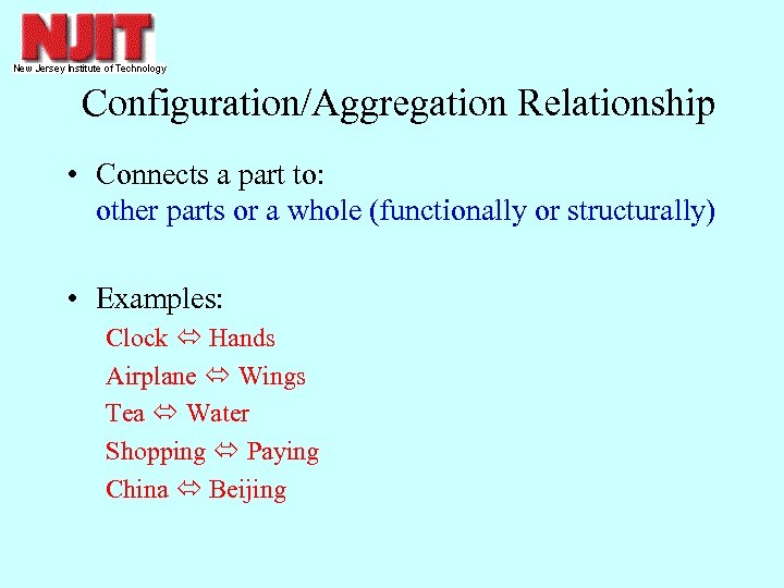 Configuration/Aggregation Relationship • Connects a part to: other parts or a whole (functionally or