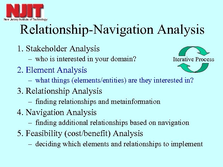 Relationship-Navigation Analysis 1. Stakeholder Analysis – who is interested in your domain? Iterative Process
