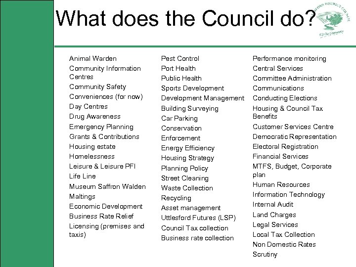 What does the Council do? Animal Warden Community Information Centres Community Safety Conveniences (for