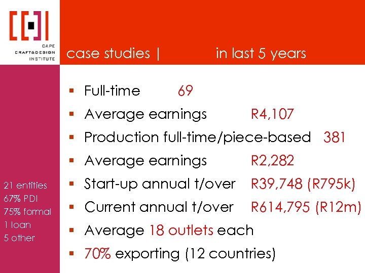 case studies | § Full-time in last 5 years 69 § Average earnings R