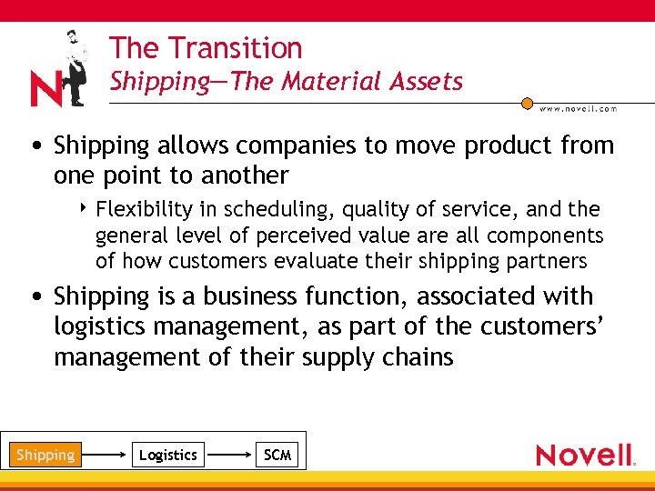 The Transition Shipping—The Material Assets • Shipping allows companies to move product from one
