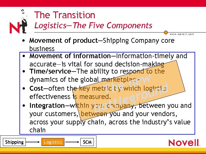 The Transition Logistics—The Five Components • Movement of product—Shipping Company core • • Shipping