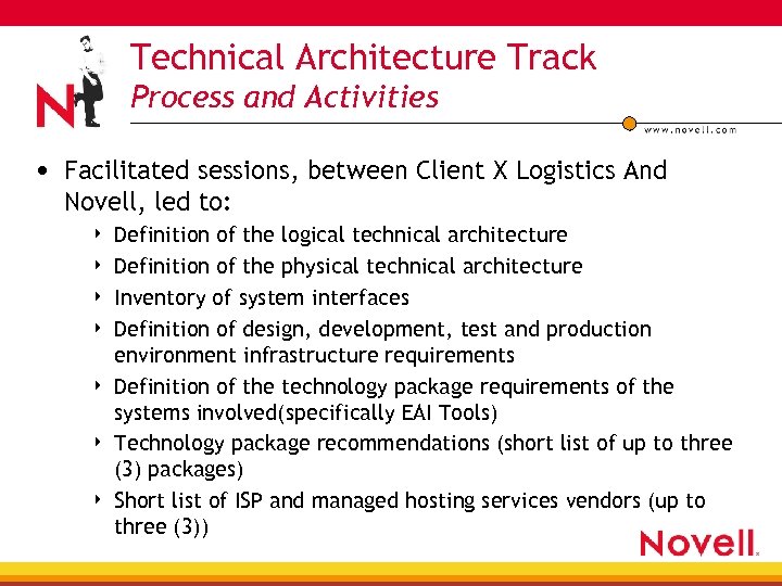 Technical Architecture Track Process and Activities • Facilitated sessions, between Client X Logistics And