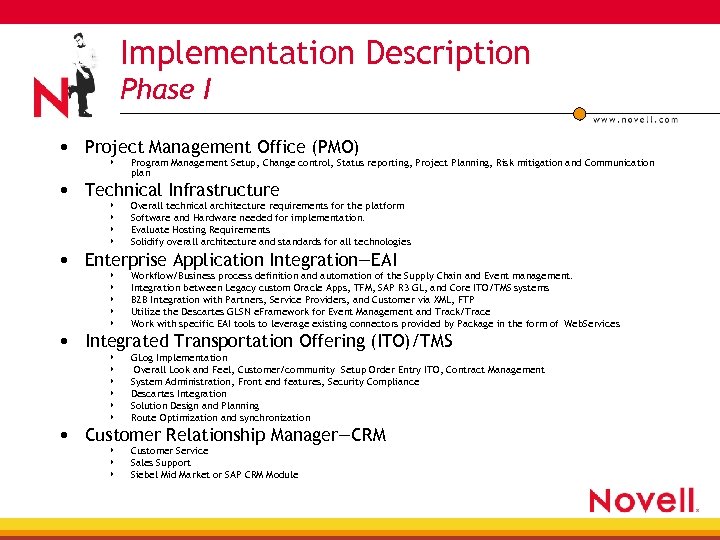 Implementation Description Phase I • Project Management Office (PMO) 4 Program Management Setup, Change