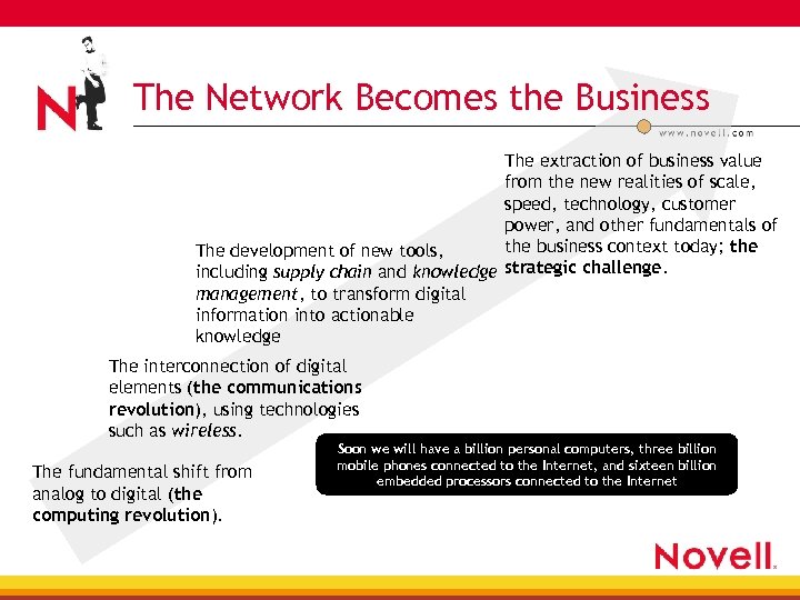 The Network Becomes the Business The extraction of business value from the new realities
