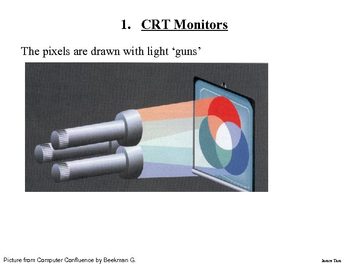 1. CRT Monitors The pixels are drawn with light ‘guns’ Picture from Computer Confluence