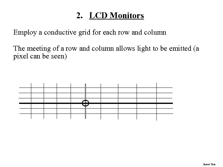 2. LCD Monitors Employ a conductive grid for each row and column The meeting