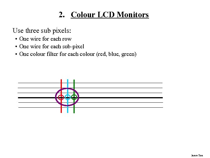 2. Colour LCD Monitors Use three sub pixels: • One wire for each row