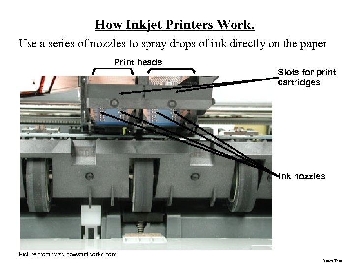 How Inkjet Printers Work. Use a series of nozzles to spray drops of ink