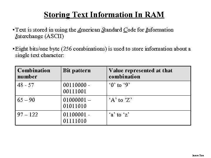 Storing Text Information In RAM • Text is stored in using the American Standard