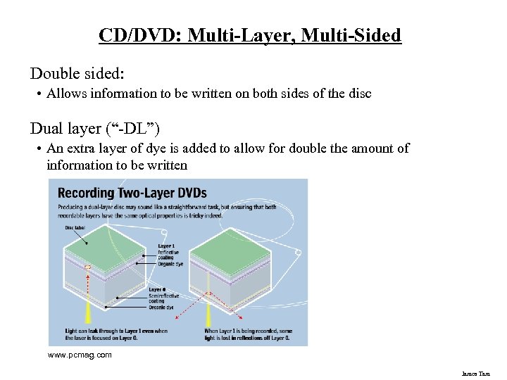 CD/DVD: Multi-Layer, Multi-Sided Double sided: • Allows information to be written on both sides