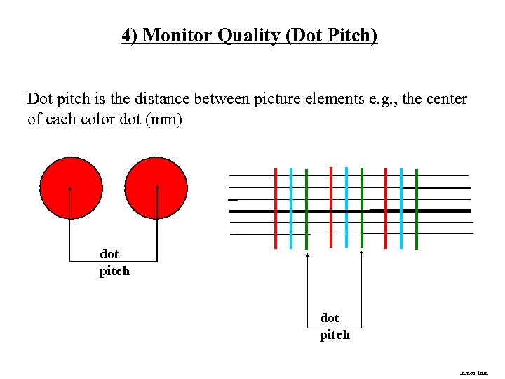 4) Monitor Quality (Dot Pitch) Dot pitch is the distance between picture elements e.