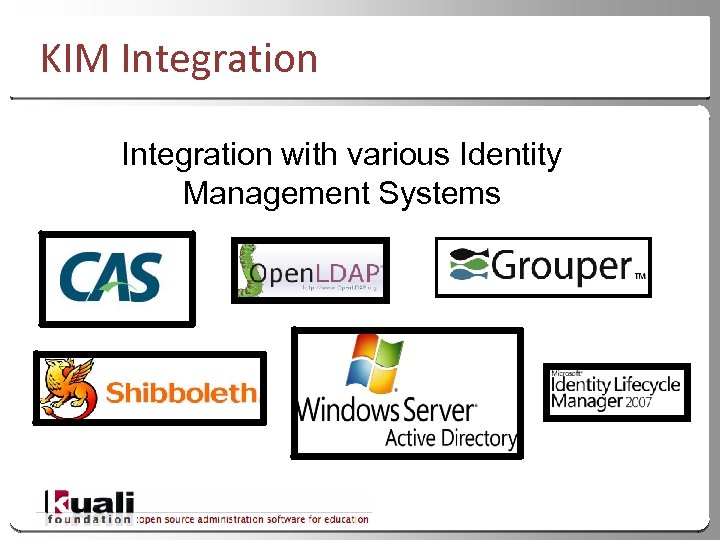 KIM Integration with various Identity Management Systems 22 