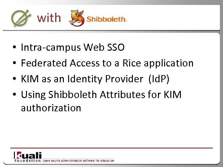 with • • Intra-campus Web SSO Federated Access to a Rice application KIM as