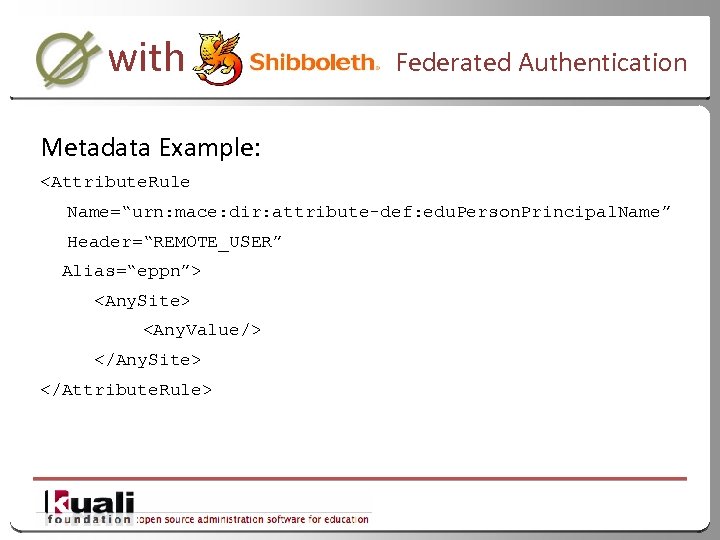 with Federated Authentication Metadata Example: <Attribute. Rule Name=“urn: mace: dir: attribute-def: edu. Person. Principal.