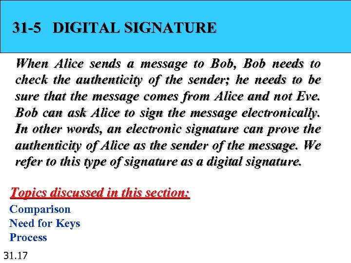 31 -5 DIGITAL SIGNATURE When Alice sends a message to Bob, Bob needs to