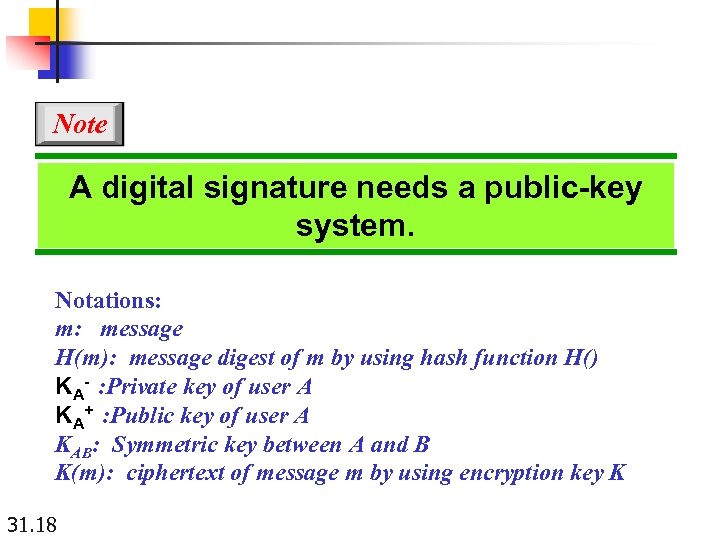 Note A digital signature needs a public-key system. Notations: m: message H(m): message digest