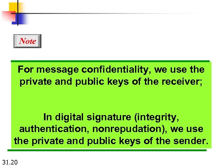 Note For message confidentiality, we use the private and public keys of the receiver;
