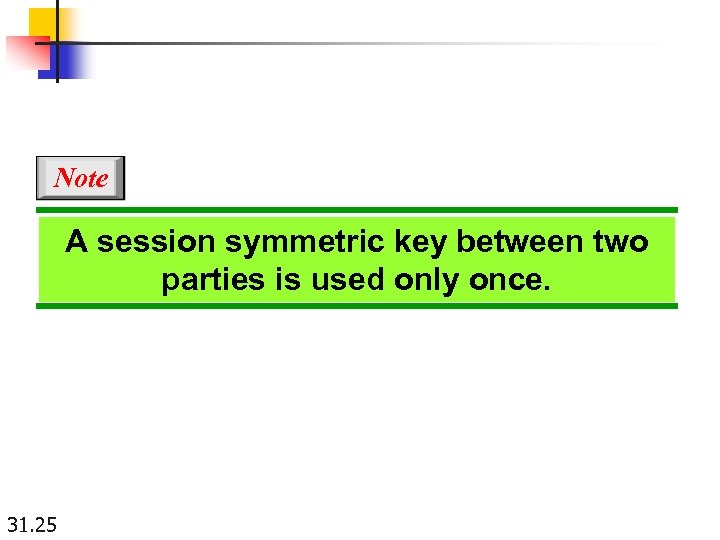 Note A session symmetric key between two parties is used only once. 31. 25