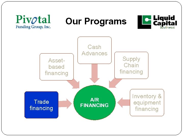 Our Programs Cash Advances Assetbased financing Trade financing A/R FINANCING Supply Chain financing Inventory