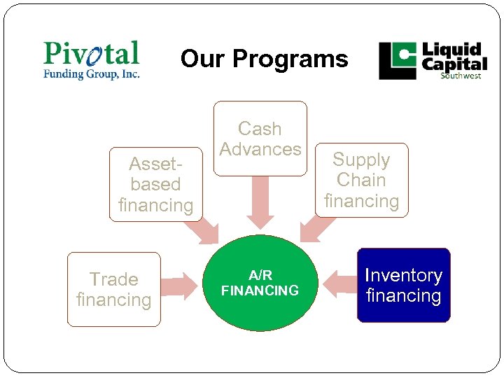 Our Programs Assetbased financing Trade financing Cash Advances A/R FINANCING Supply Chain financing Inventory