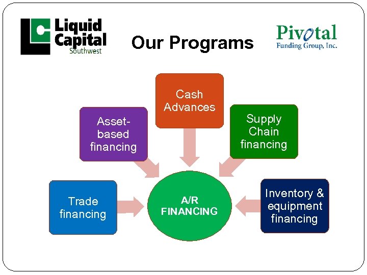 Our Programs Cash Advances Assetbased financing Trade financing A/R FINANCING Supply Chain financing Inventory