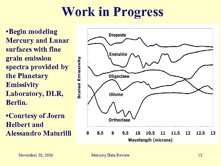 Work in Progress • Begin modeling Mercury and Lunar surfaces with fine grain emission