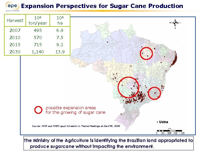 Expansion Perspectives for Sugar Cane Production Harvest 106 ton/year 106 ha 2007 495 6.