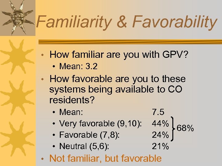Familiarity & Favorability • How familiar are you with GPV? • Mean: 3. 2