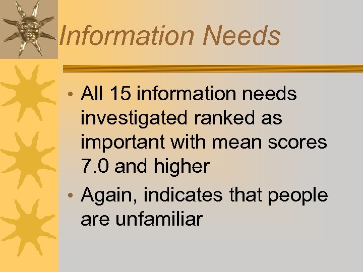 Information Needs • All 15 information needs investigated ranked as important with mean scores