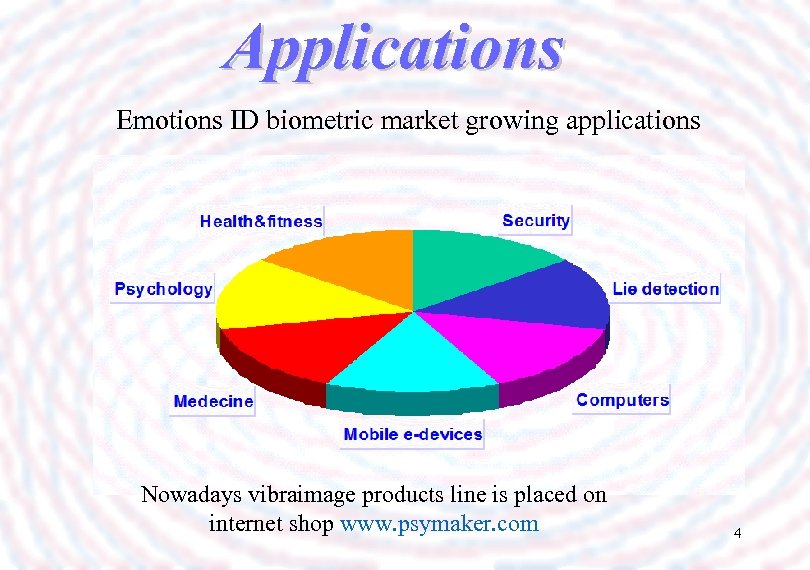 Applications Emotions ID biometric market growing applications Nowadays vibraimage products line is placed on