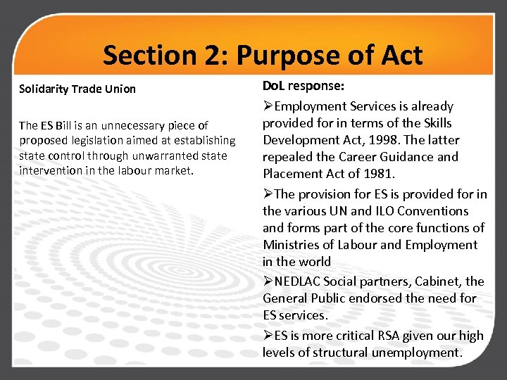 Section 2: Purpose of Act Solidarity Trade Union The ES Bill is an unnecessary