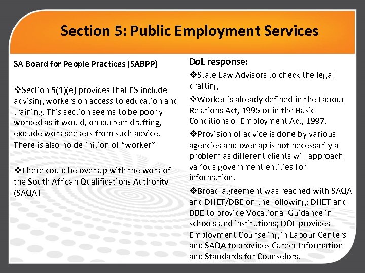 Section 5: Public Employment Services SA Board for People Practices (SABPP) v. Section 5(1)(e)