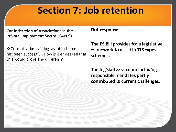 Section 7: Job retention Confederation of Associations in the Private Employment Sector (CAPES) Do.