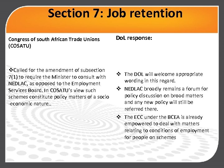 Section 7: Job retention Congress of south African Trade Unions (COSATU) v. Called for