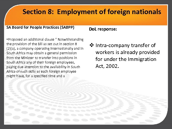 Section 8: Employment of foreign nationals SA Board for People Practices (SABPP) • Proposed