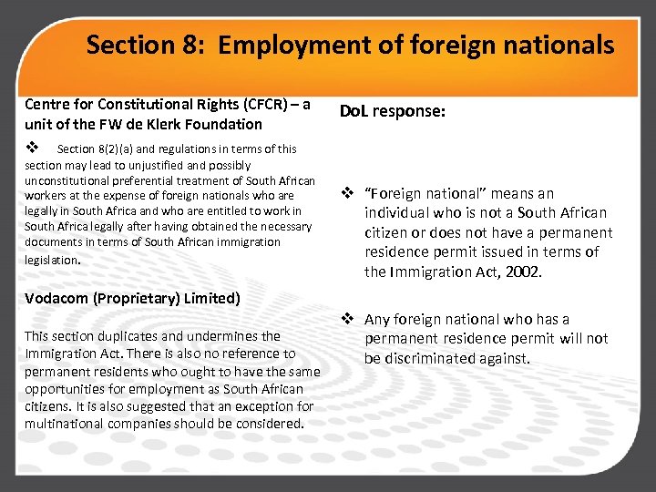 Section 8: Employment of foreign nationals Centre for Constitutional Rights (CFCR) – a unit