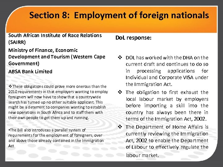 Section 8: Employment of foreign nationals South African Institute of Race Relations (SAIRR) Ministry