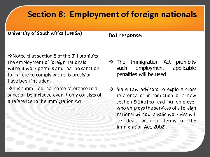 Section 8: Employment of foreign nationals University of South Africa (UNISA) v. Noted that