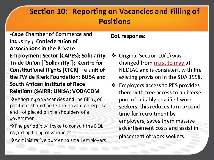 Section 10: Reporting on Vacancies and Filling of Positions -Cape Chamber of Commerce and