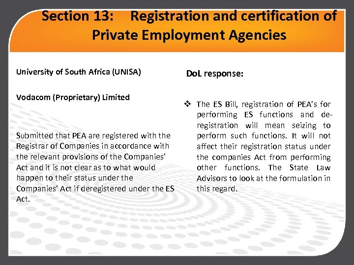 Section 13: Registration and certification of Private Employment Agencies University of South Africa (UNISA)