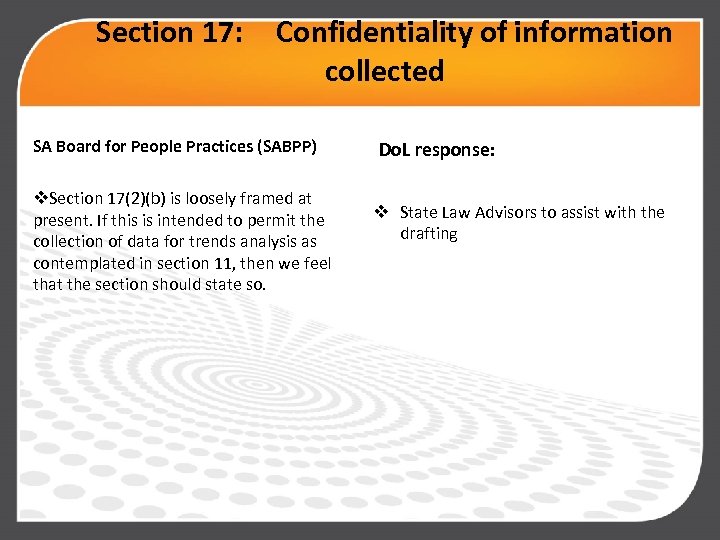 Section 17: Confidentiality of information collected SA Board for People Practices (SABPP) v. Section