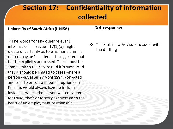 Section 17: Confidentiality of information collected University of South Africa (UNISA) v. The words