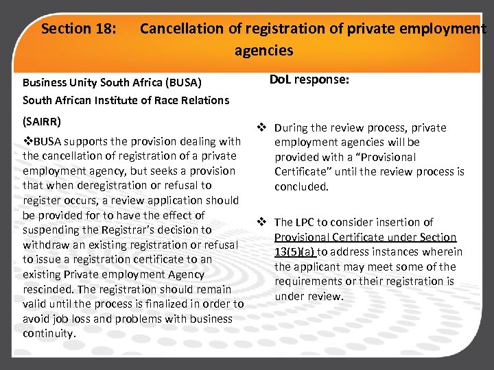 Section 18: Cancellation of registration of private employment agencies Business Unity South Africa (BUSA)