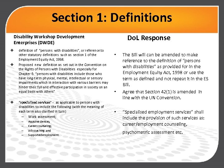 Section 1: Definitions Do. L Response Disability Workshop Development Enterprises (DWDE) v v v