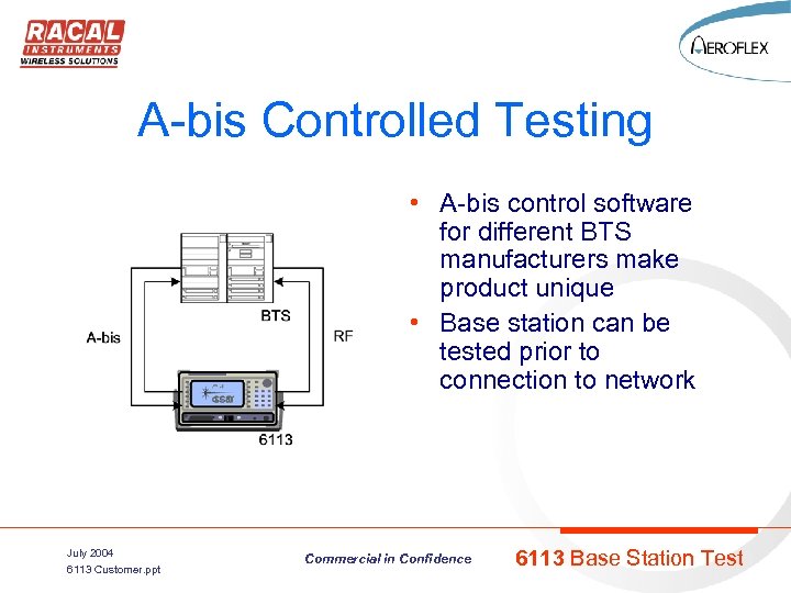 A-bis Controlled Testing • A-bis control software for different BTS manufacturers make product unique