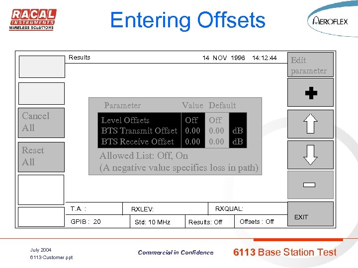 Entering Offsets Results 14 NOV 1996 14: 12: 44 Parameter Cancel All Edit parameter