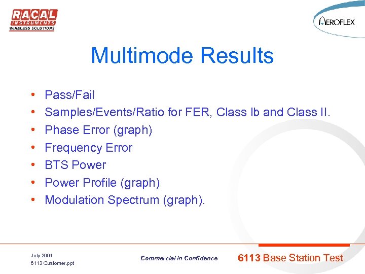 Multimode Results • • Pass/Fail Samples/Events/Ratio for FER, Class lb and Class II. Phase