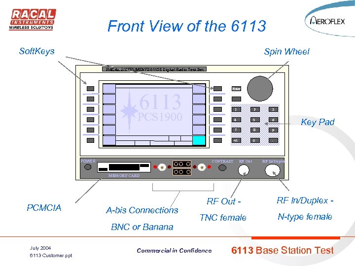 Front View of the 6113 Soft. Keys Spin Wheel RACAL INSTRUMENTS 6113 E Digital