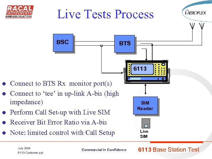 Live Tests Process BSC BTS 6113 l l l Connect to BTS Rx monitor